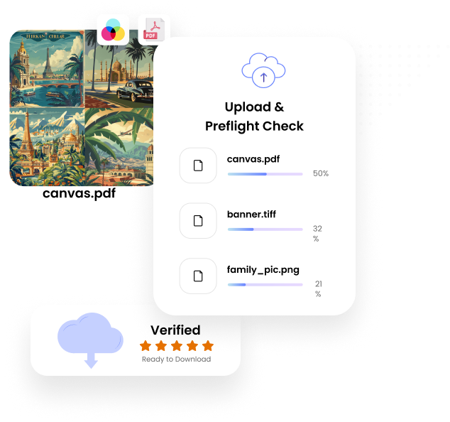 Automate Prepress Workflow, Preflight & Layout